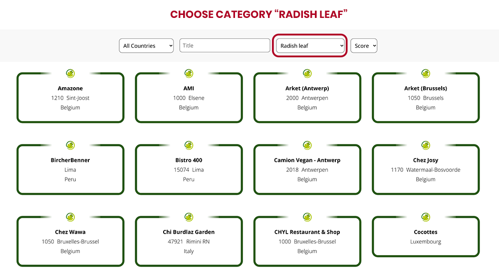How to find radish leaves