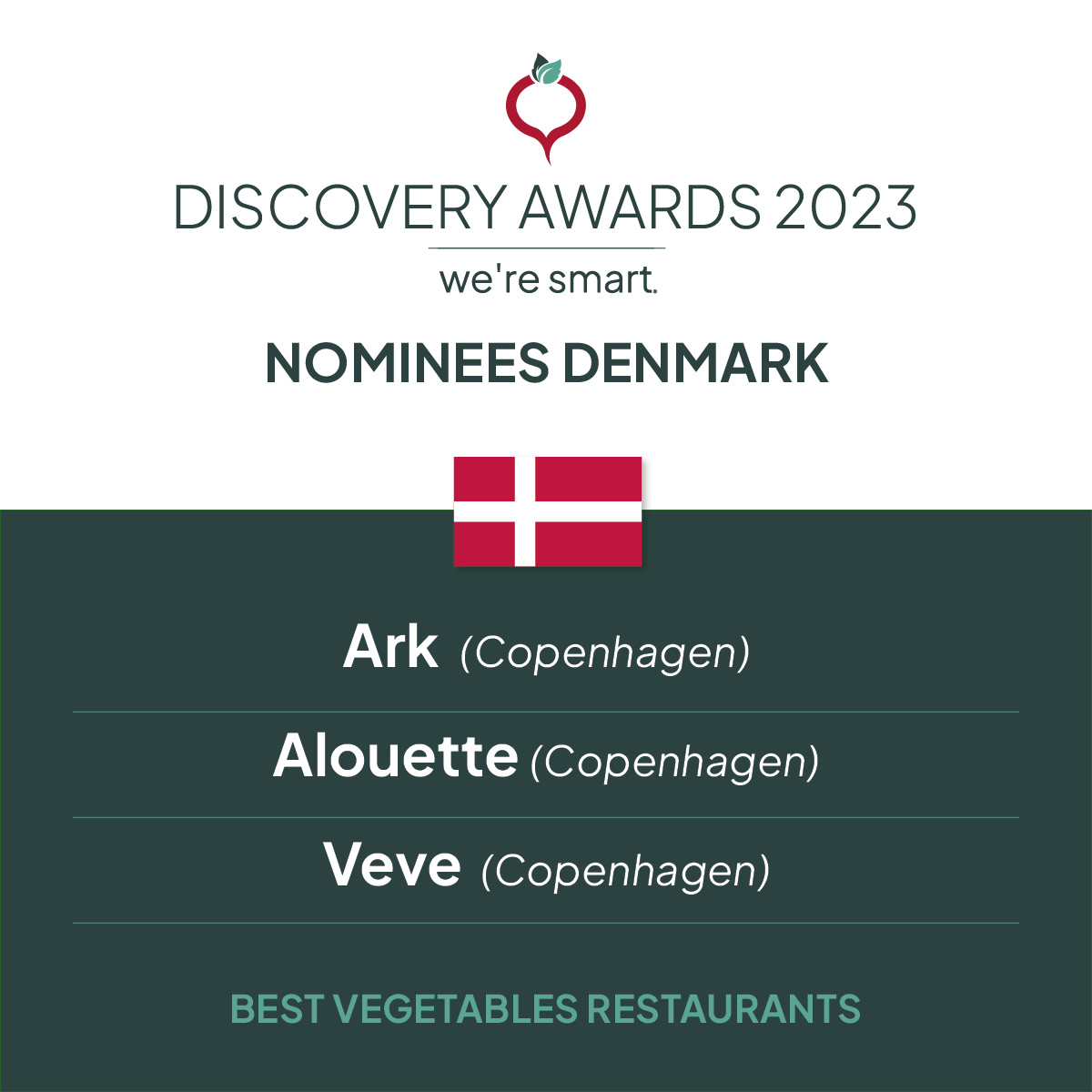 Nominees Denmark