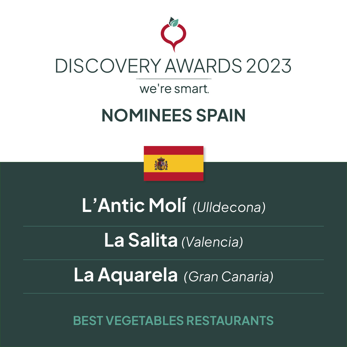 Nominees Spain