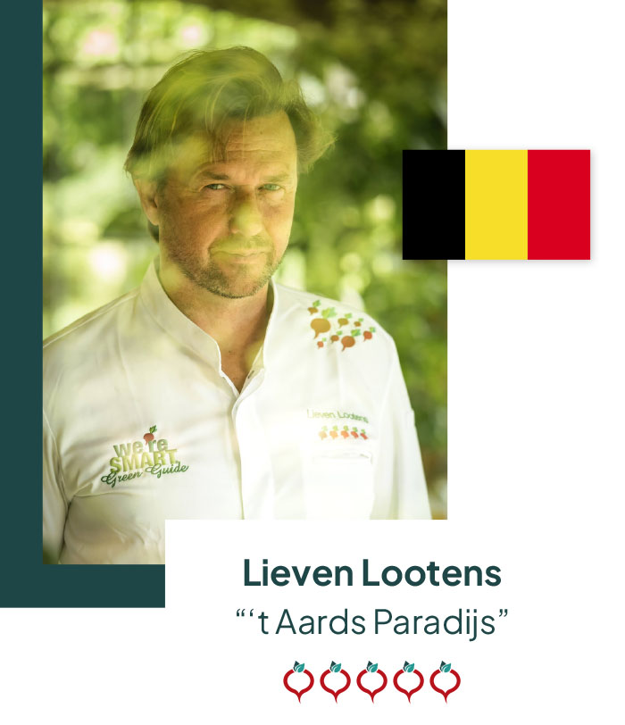 Lieven Lootens
