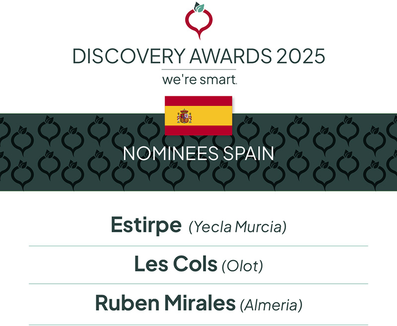 Spain Discovery Nominees 2025