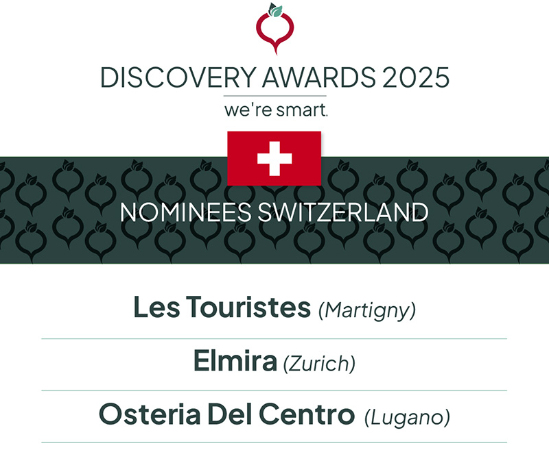 Switzerland Discovery Nominees 2025