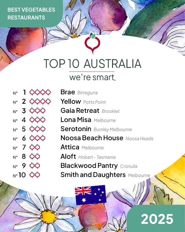 Top 10 Best Vegetables Restaurants 2025 in Australia