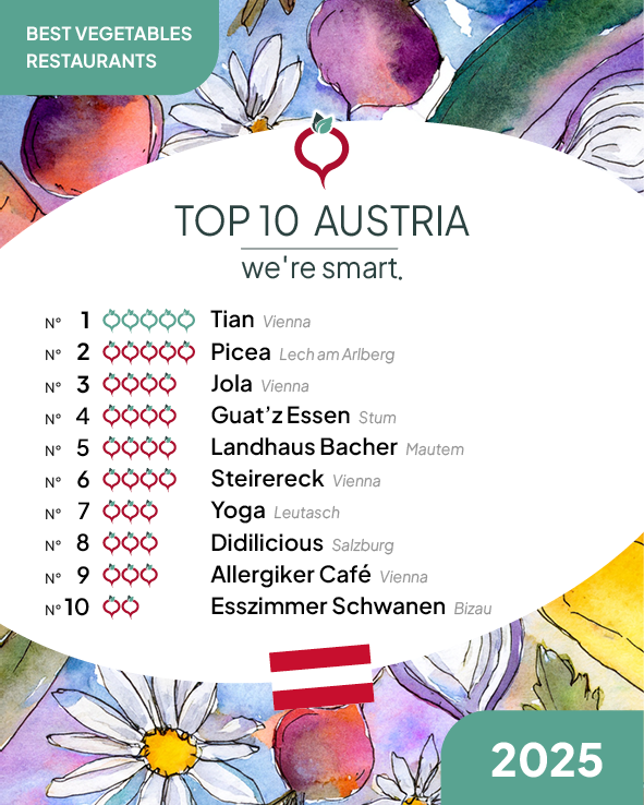 Top 10 Best Vegetables Restaurants 2025 in Austria