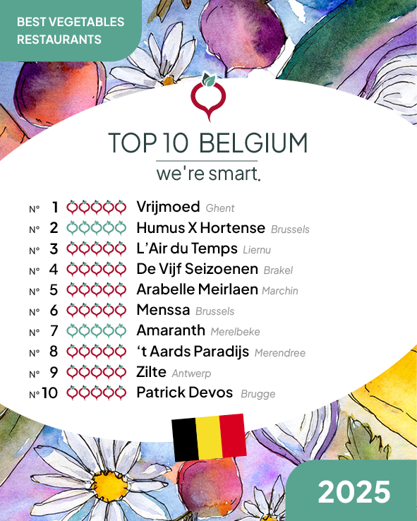 Top 10 Best Vegetables Restaurants 2025 in Belgium