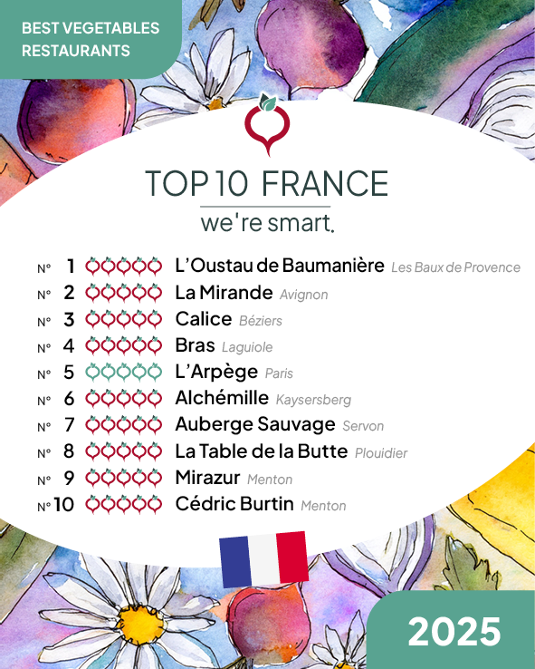 Top 10 Best Vegetables Restaurants 2025 in the France