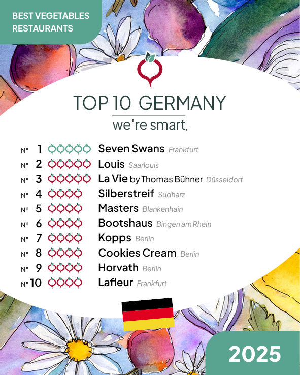 Top 10 Best Vegetables Restaurants 2025 in the Germany