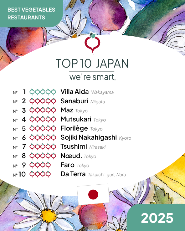 Top 10 Best Vegetables Restaurants 2025 in Japan