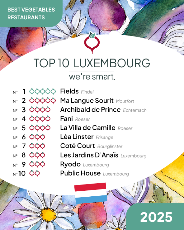 Top 10 Best Vegetables Restaurants 2025 in Luxembourg