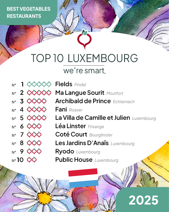 Top 10 Best Vegetables Restaurants 2025 in Luxembourg