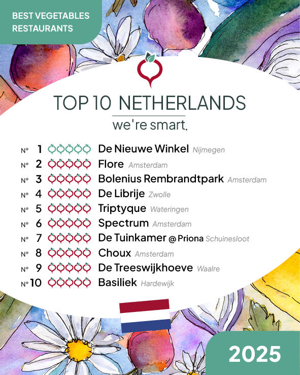 Top 10 Best Vegetables Restaurants 2025 in the Netherlands