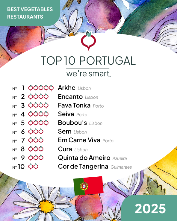 Top 10 Best Vegetables Restaurants 2025 in Portugal
