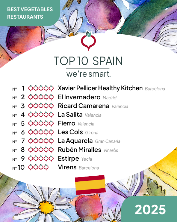 Top 10 Best Vegetables Restaurants 2025 in the Spain