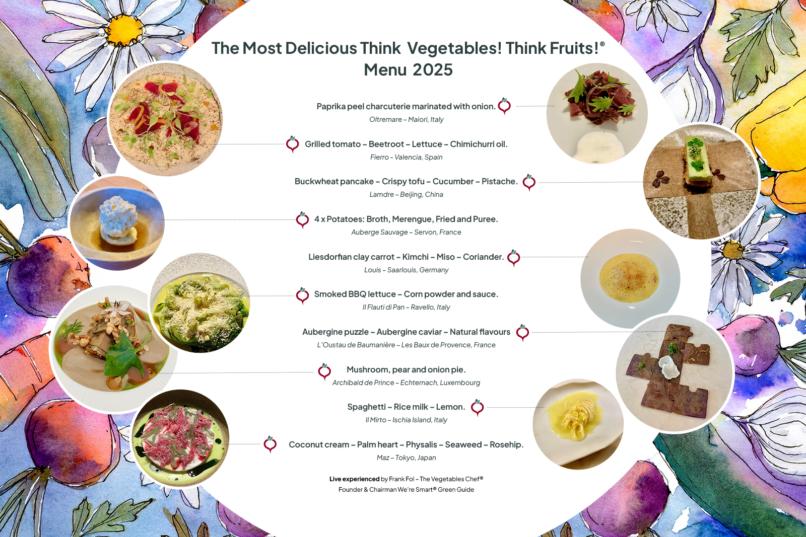 The Most Delicious Think Vegetables! Think Fruits 2025