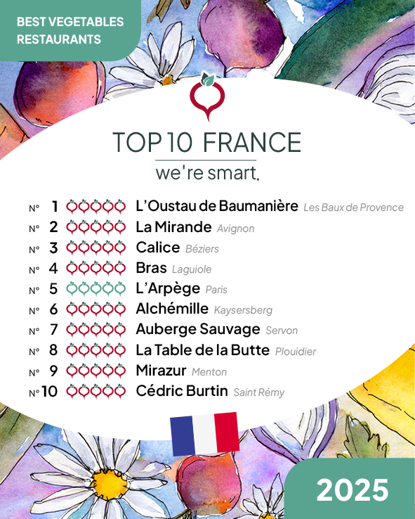 Top 10 Best Vegetables Restaurants 2025 in the France