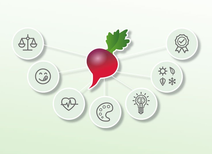 How to become a vegetable restaurant