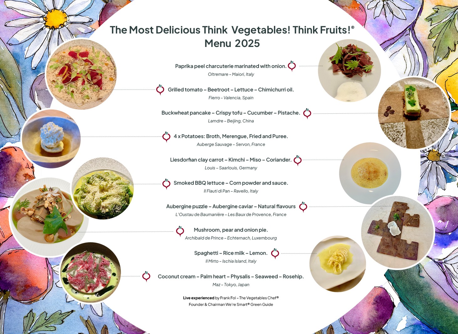 The Most Delicious Think Vegetables! Think Fruits 2025