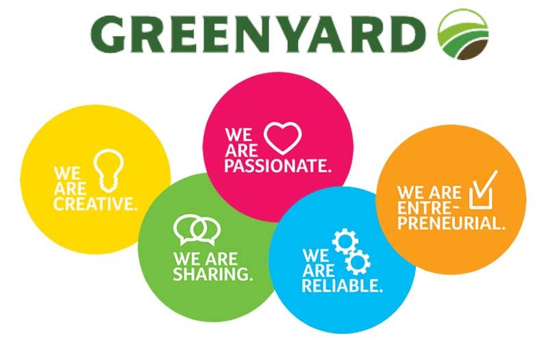 Greenyard