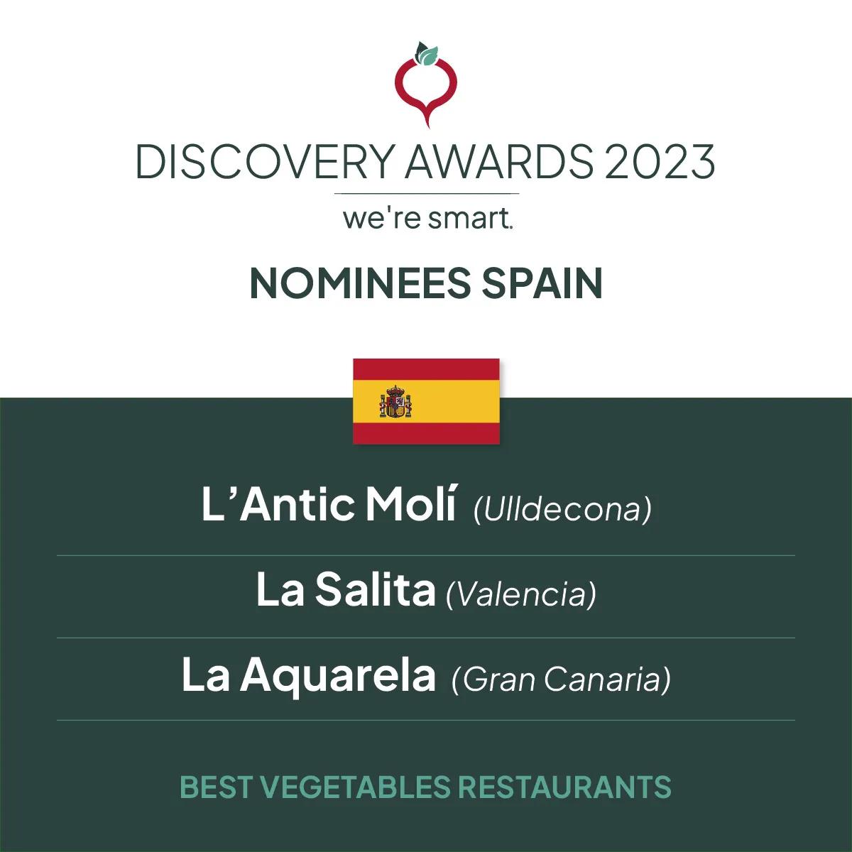 Nominees Spain