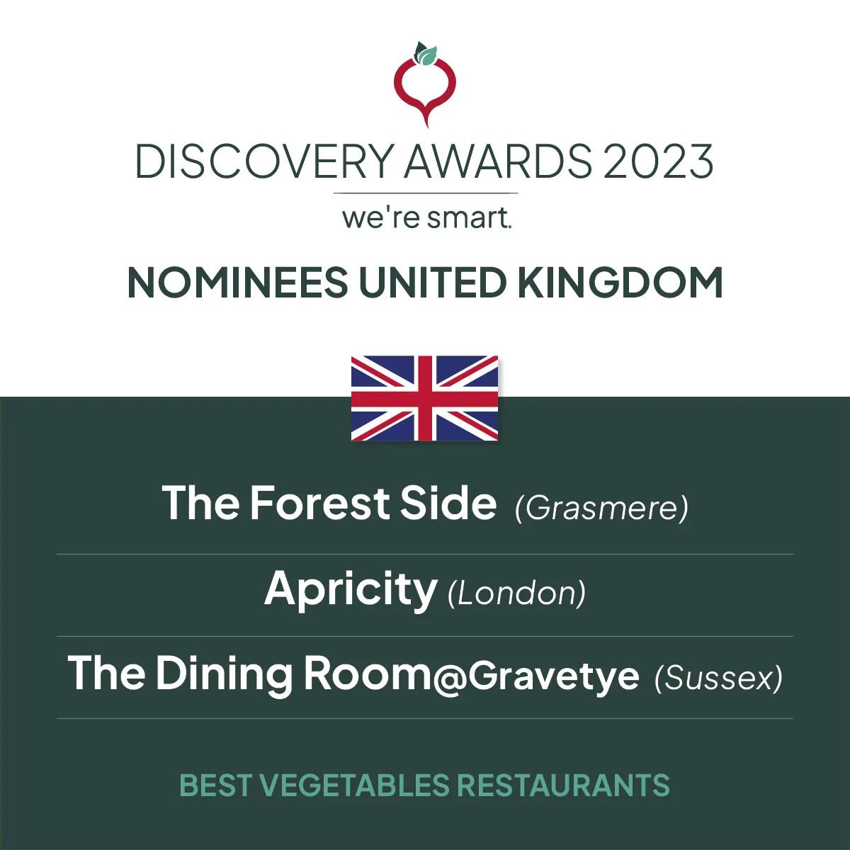 Nominees United Kingdom