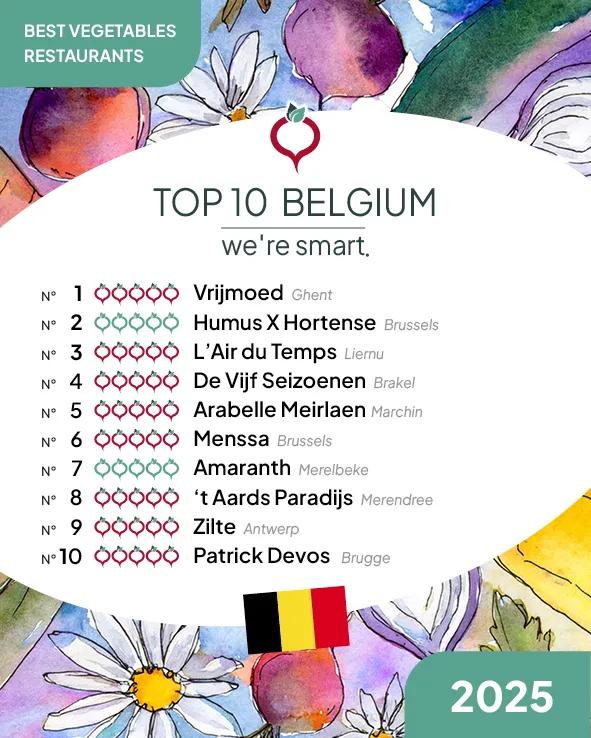 Top 10 Best Vegetables Restaurants 2025 in Belgium
