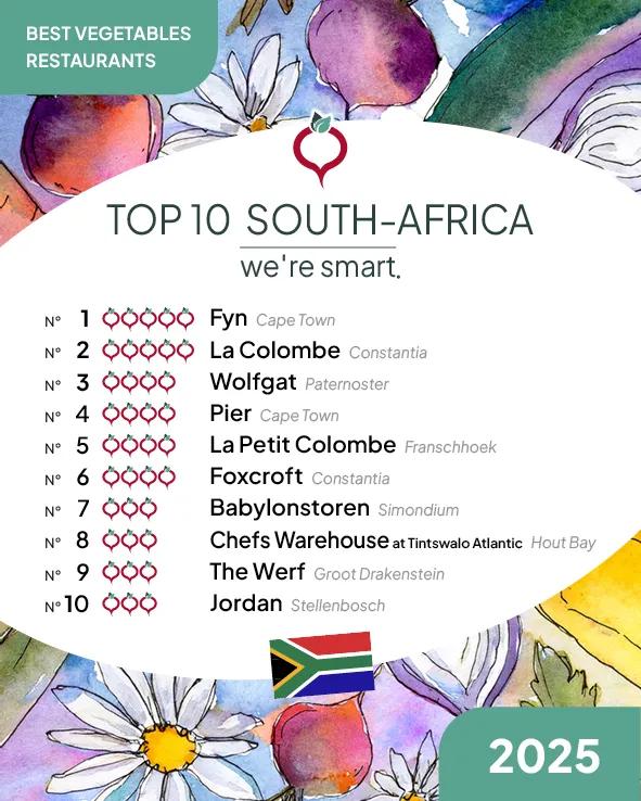 Top 10 Best Vegetables Restaurants 2025 in South Africa
