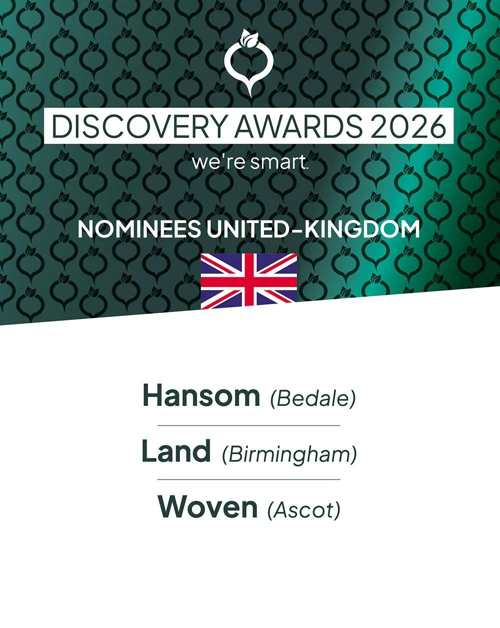 Discovery nonminees 2026 for UK