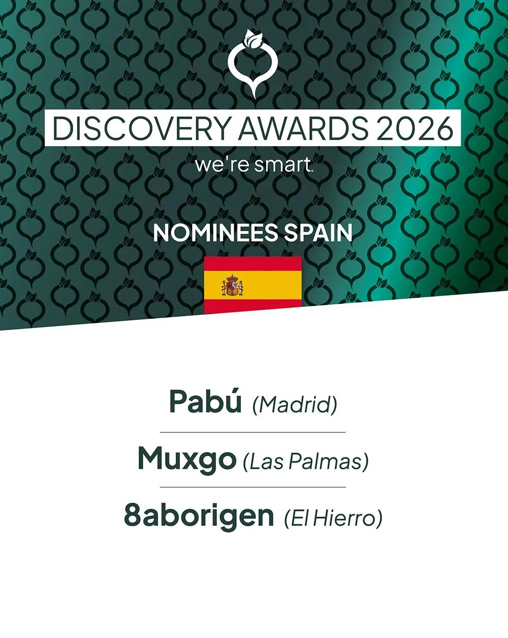 Discovery nonminees 2026 for Spain