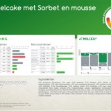 Youmeal-recipes