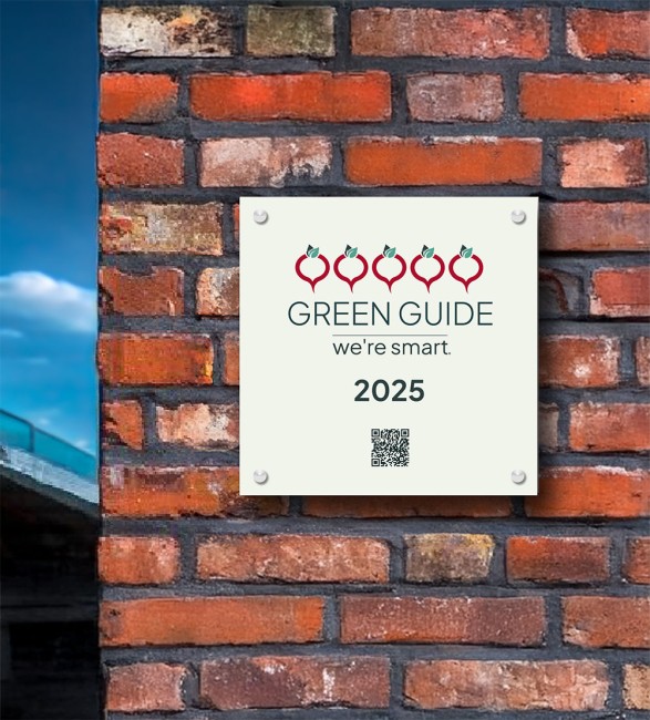 We’re Smart façade plate 2025