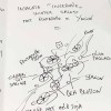 Drawing of recipe